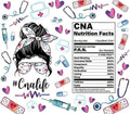 CNA Life