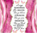 Always Remember