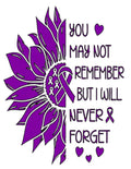 You May Not Remember